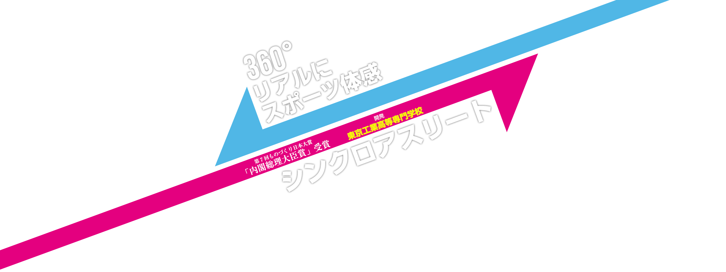 シンクロアスリート